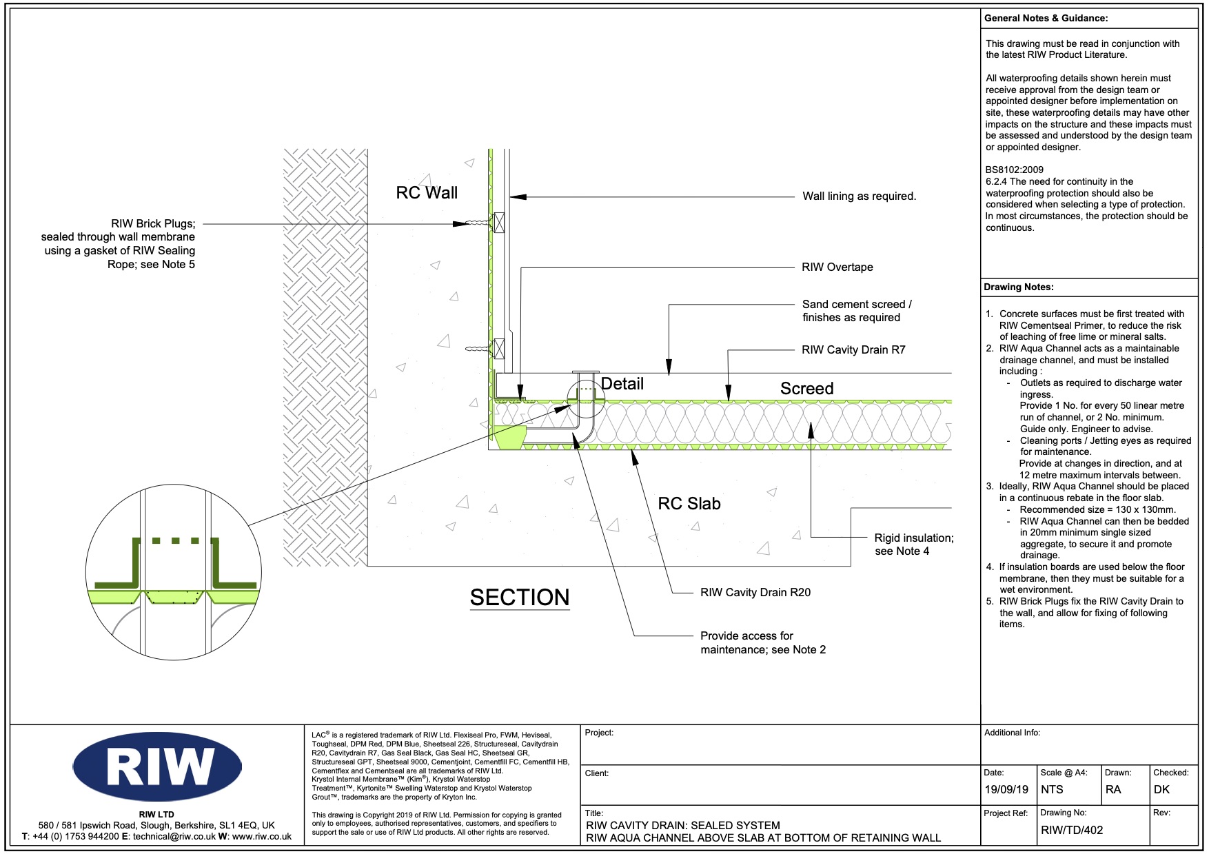 Typical Details - Technical Downloads | RIW