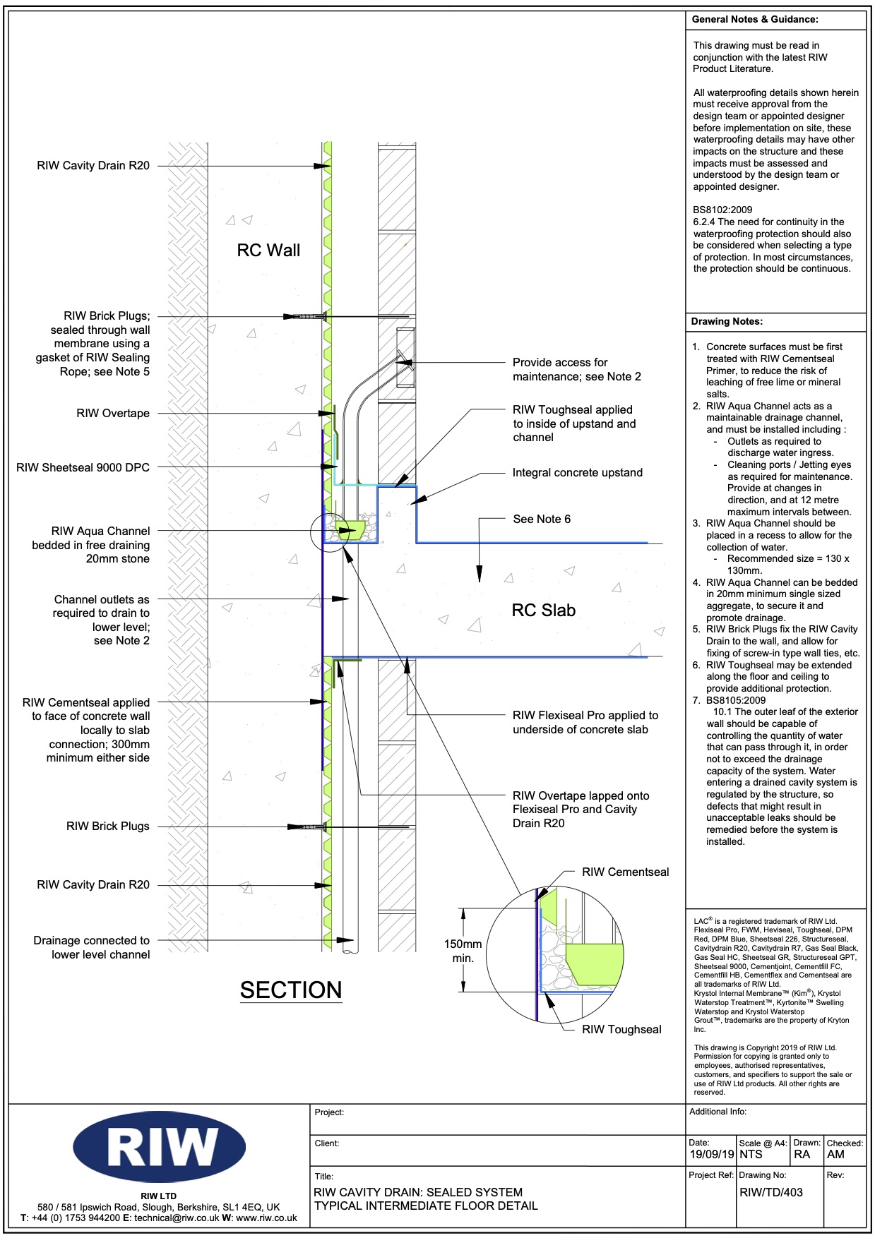 Typical Details - Technical Downloads | RIW