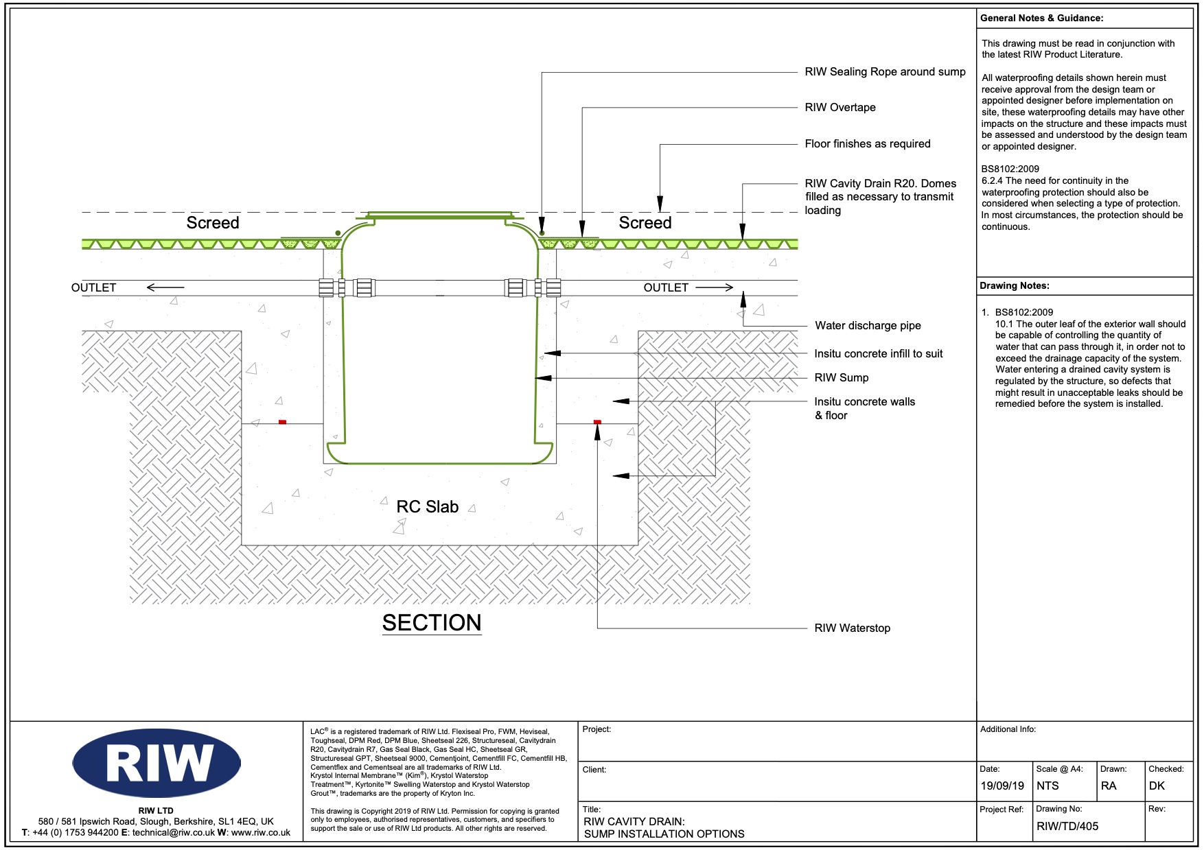 Typical Details - Technical Downloads | RIW