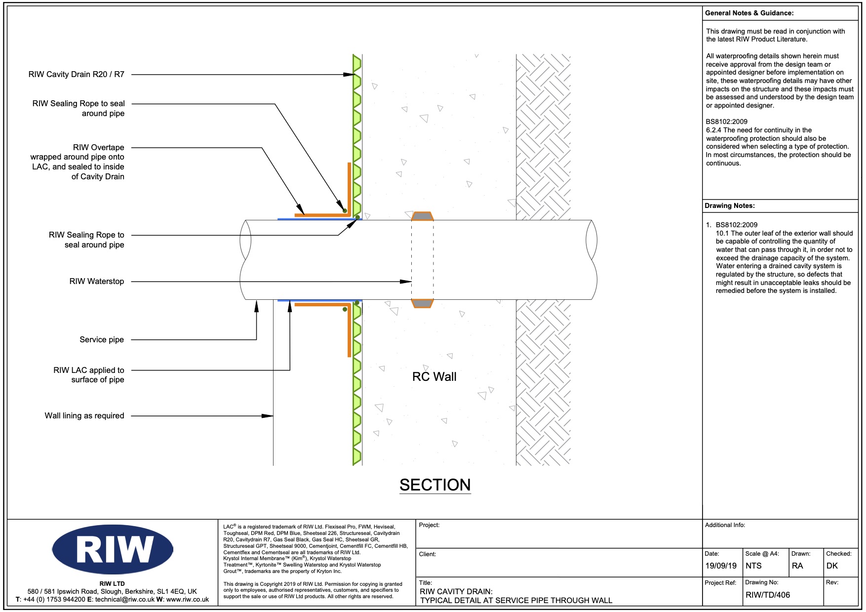 Typical Details - Technical Downloads | RIW