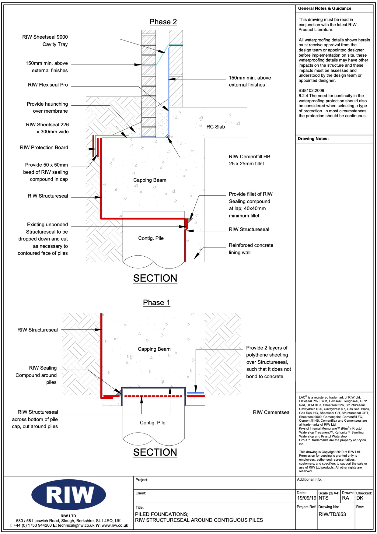 Typical Details - Technical Downloads | RIW